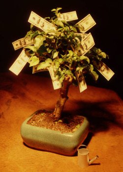 return-on-investment